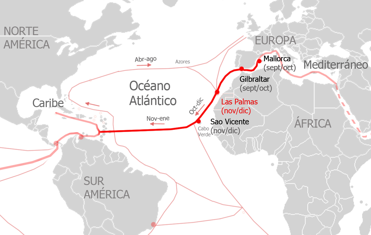 Rutas navegación Atlántico